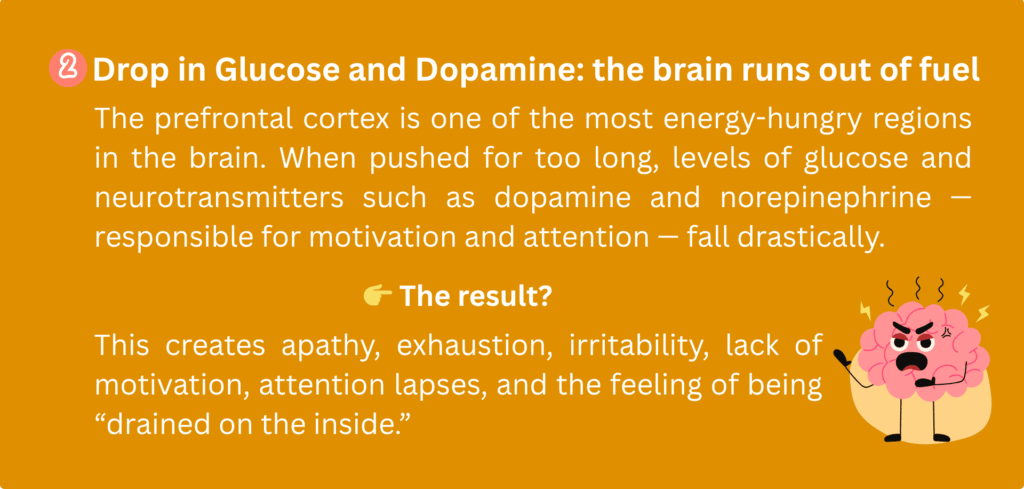 Glucose and dopamine in the brain